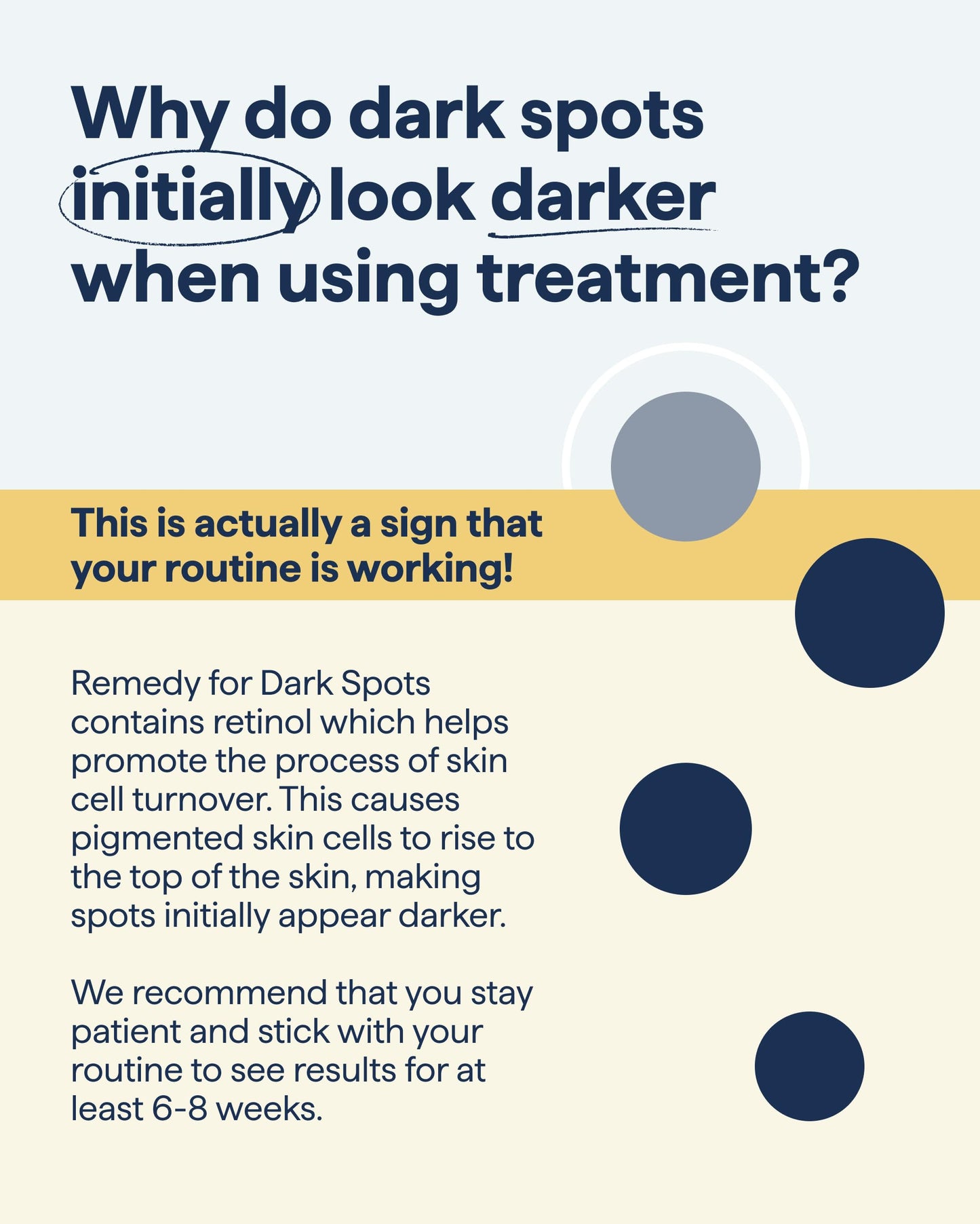 Remedy for Dark Spots | Advanced Night Treatment with Retinol & Kojic Acid | For Discoloration and Uneven Tones | With Glutathione