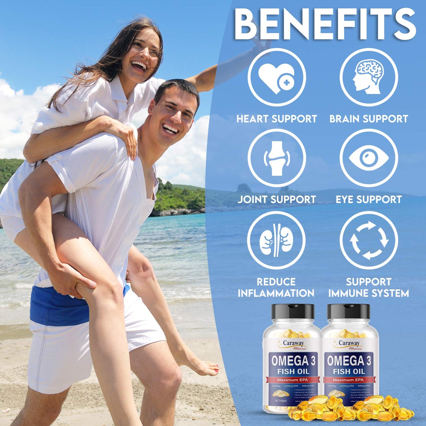 Omega 3 Fish Oil 2,000mg- Grade. 1000mg EPA 500mg DHA. Burpless Capsules with No Fishy Aftertaste. All Natural