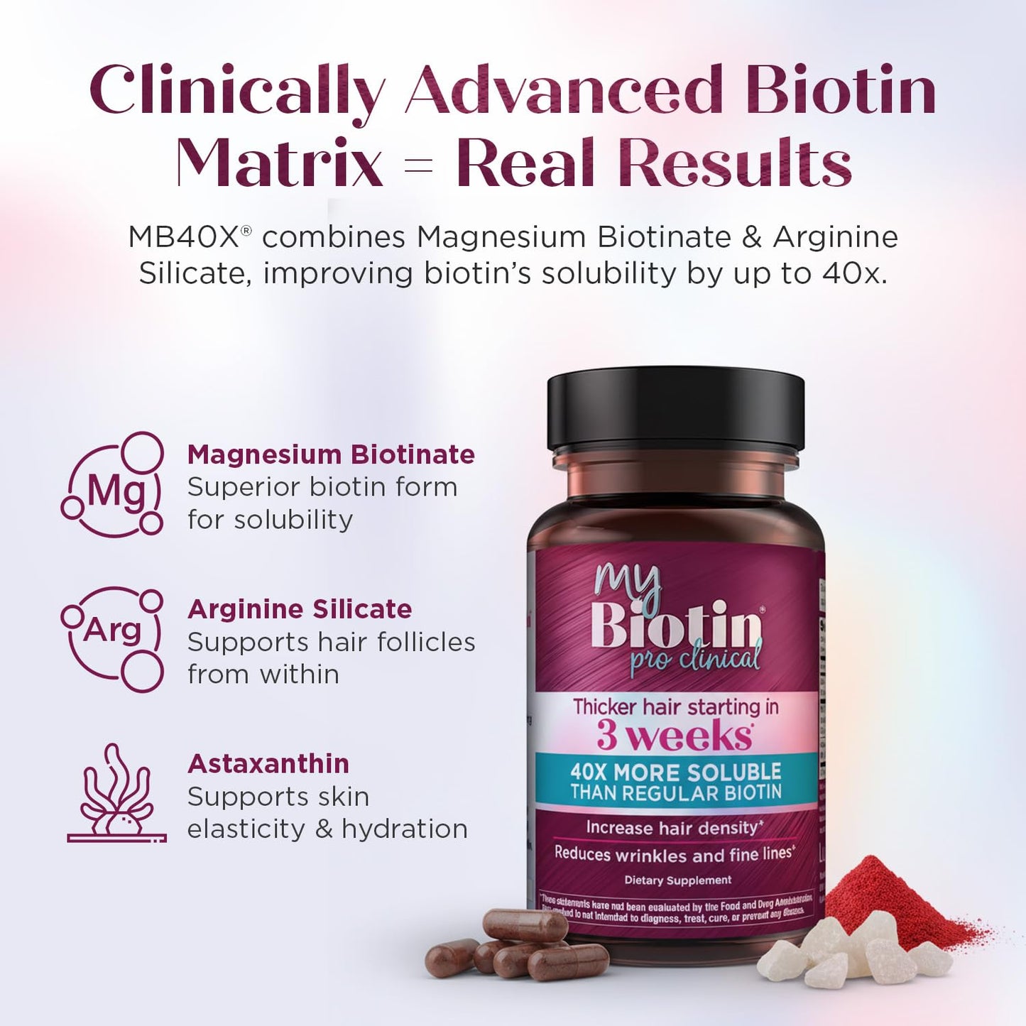 Purity Products MyBiotin ProClinical – Thicker Hair Starting in 3 Weeks & Fights Wrinkles - MB40X Patented Biotin Vitamin B7 Matrix w/Astaxanthin