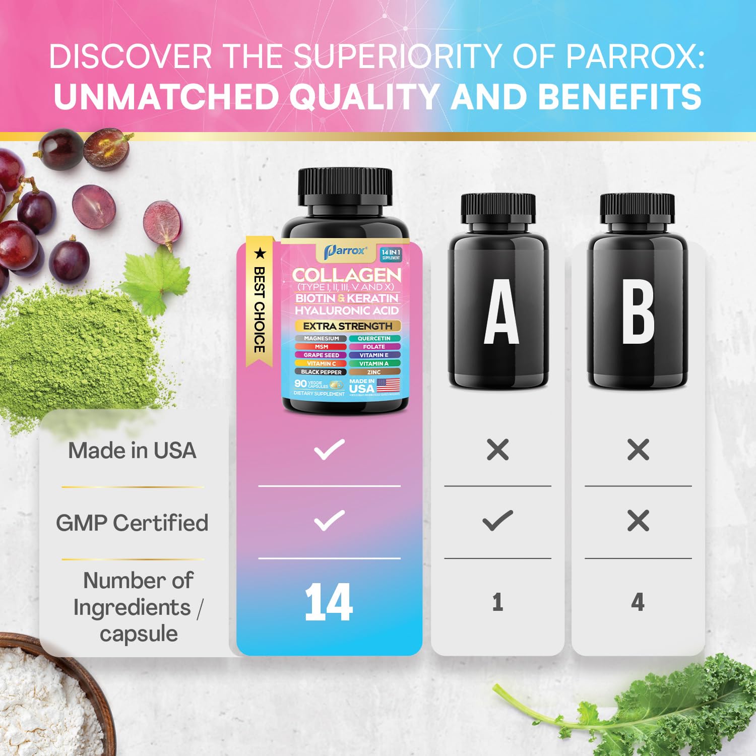 Parrox Collagen Peptides Types I, II, III, V & X, MCG Biotin, Keratin, Hyaluronic Acid, MSM, Zinc, Grape Seed Extract, Quercetin, Vitamin A, Vitamin C, Vitamin E, Magnesium, Folic Acid (90 Capsules) ParroxBuy Supplements Australia
