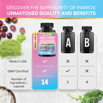 Parrox Collagen Peptides Types I, II, III, V & X, MCG Biotin, Keratin, Hyaluronic Acid, MSM, Zinc, Grape Seed Extract, Quercetin, Vitamin A, Vitamin C, Vitamin E, Magnesium, Folic Acid (90 Capsules) ParroxBuy Supplements Australia
