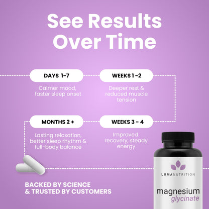 Luma Nutrition Magnesium Glycinate 1000mg - Support Stress, Sleep, Nerve & Muscle Health - 500mg Pure Magnesium Supplement Capsules - Chelated for High Absorption - 60 Veggie Capsules Luma NutritionBuy Supplements Australia