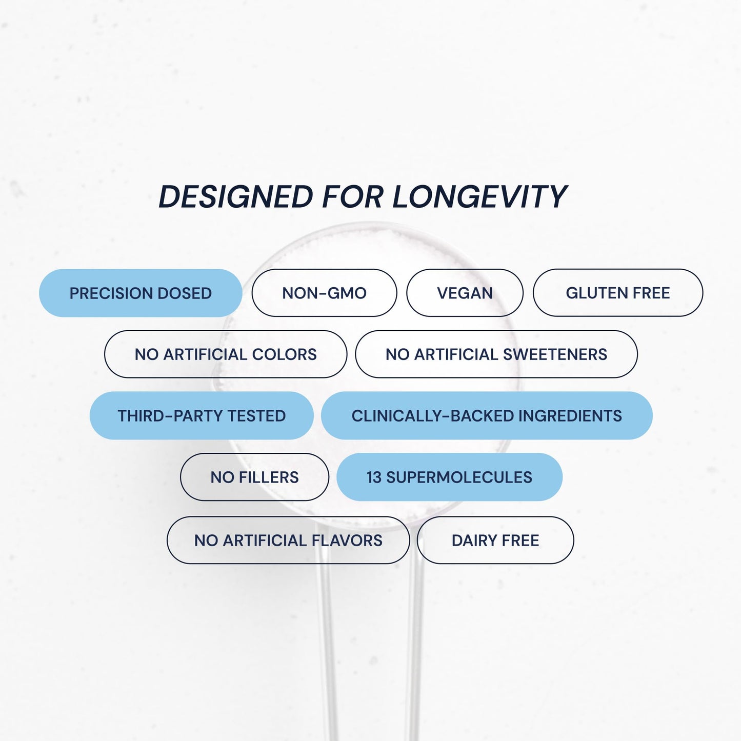 Blueprint Bryan Johnson Longevity Mix - Muscle Builder & Recovery Supplement - Promotes Focus and Balanced Mood - Magnesium, Creatine, L-Theanine