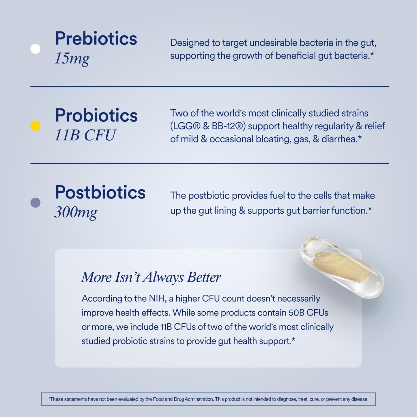 Ritual Synbiotic - Complete 3-in-1 Probiotic, Prebiotic, Postbiotic - for Women and Men - to Support Gut, Digestive Health, Regularity, Bloating