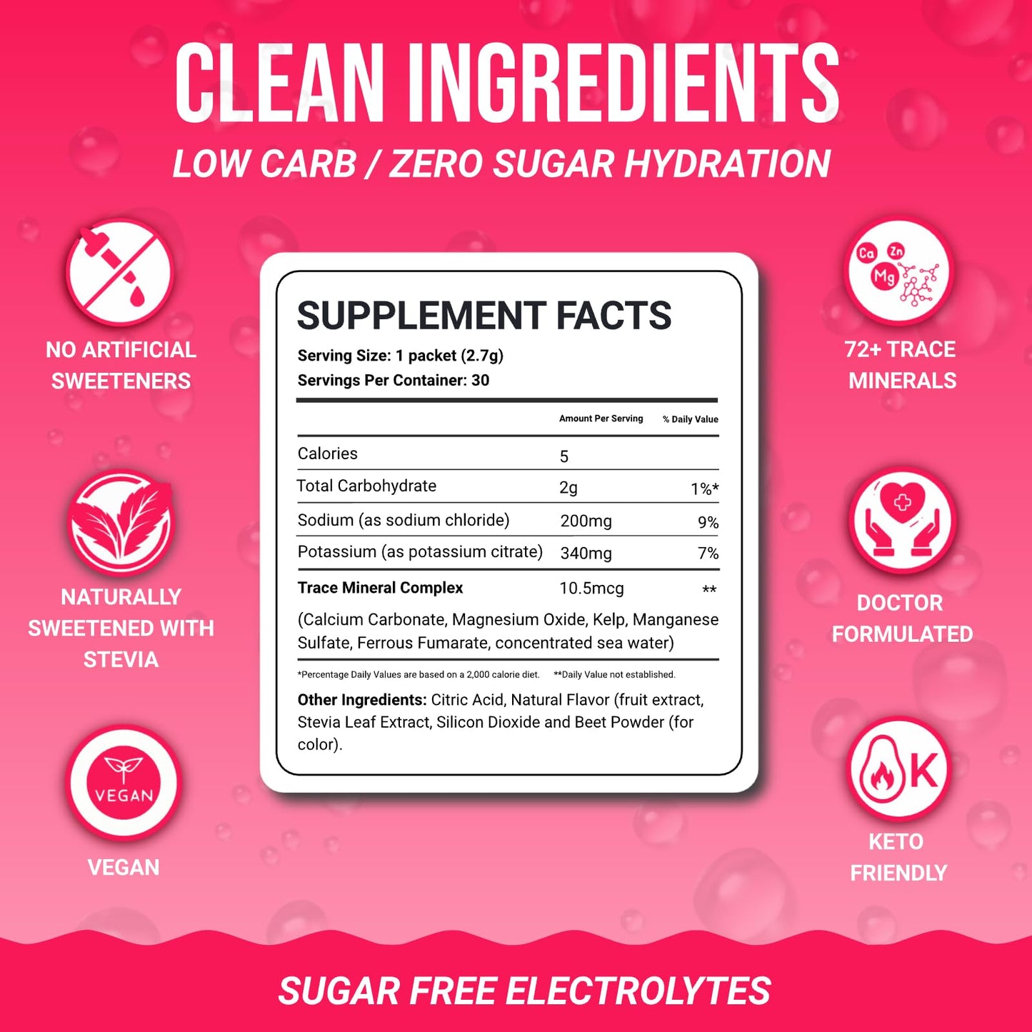 Dr. Price’s Electrolytes Hydration Powder Packets – Raspberry, 30 Packs | Sugar Free Electrolyte Drink Mix, 72+ Trace Minerals, Manganese | Keto Electrolytes,