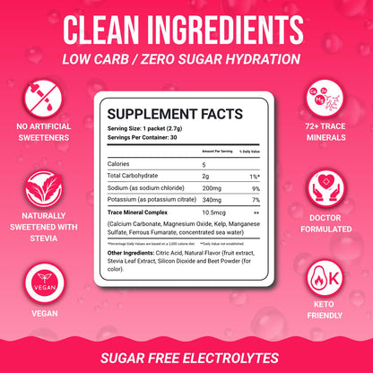 Dr. Price’s Electrolytes Hydration Powder Packets – Raspberry, 30 Packs | Sugar Free Electrolyte Drink Mix, 72+ Trace Minerals, Manganese | Keto Electrolytes,