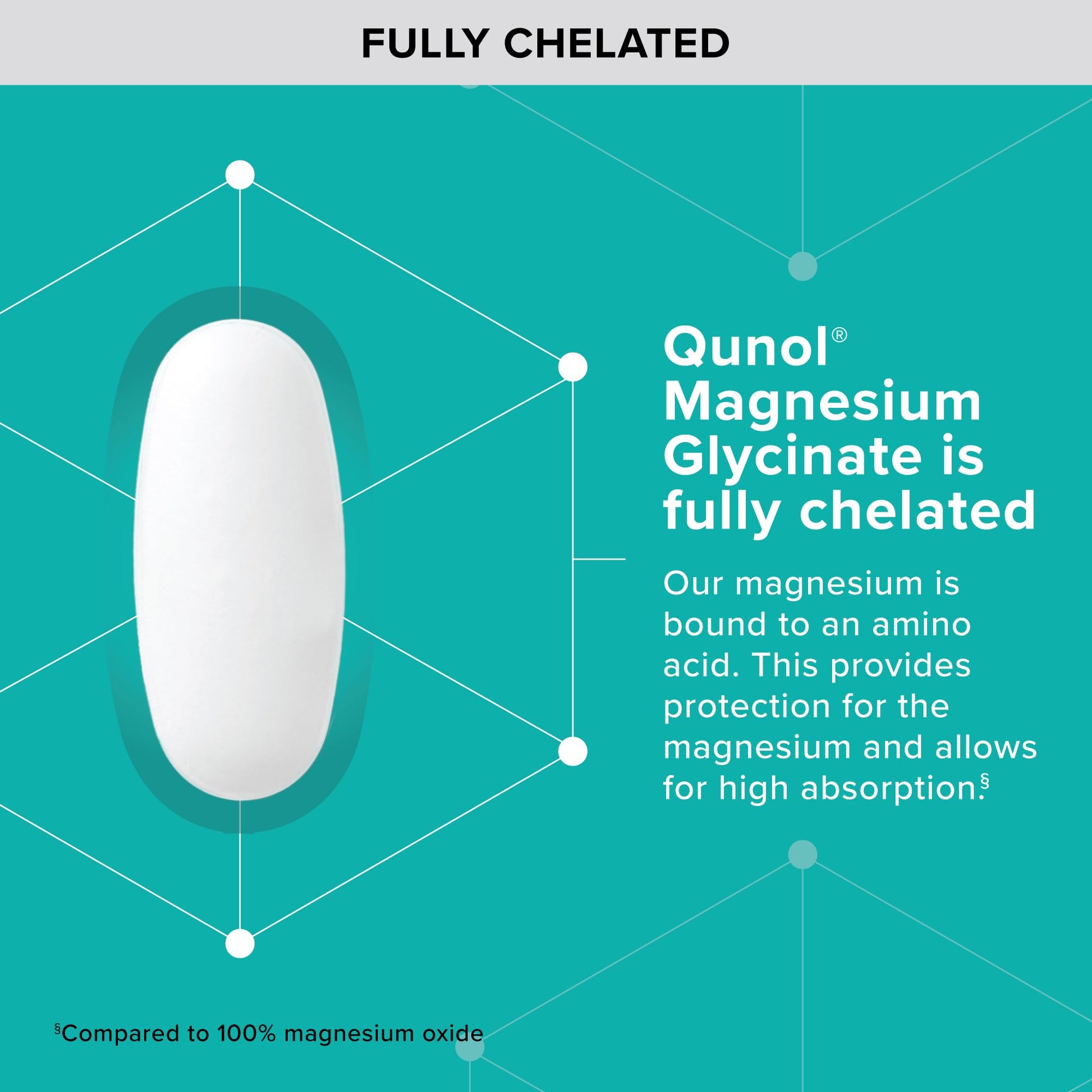 Qunol Magnesium Glycinate 300mg, 100% Glycinate Chelated Magnesium Supplement, 150ct Tablets QunolBuy Supplements Australia