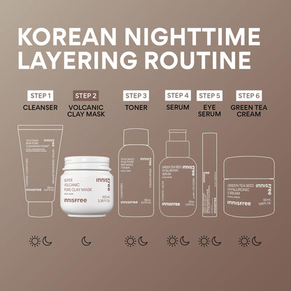 Innisfree Super Volcanic Clay Mask, Premium Korean Skincare with AHA and Natural Clusters for Deep Pore Detox, Gentle Exfoliation, Oil Control