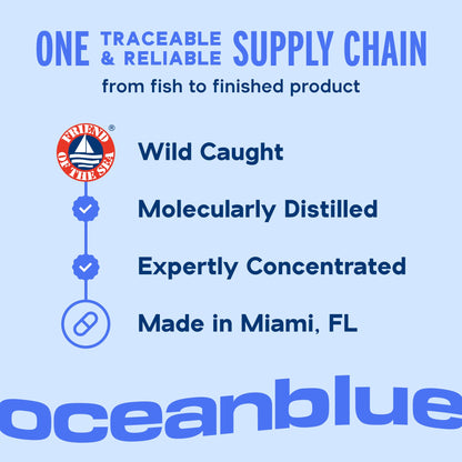 Oceanblue Professional Omega-3 2100mg Fish Oil Supplement – Triple Strength, High Potency EPA, DHA & DPA – Burpless, Wild-Caught, Natural Orange Flavor – 120 Count (Pack of 1) OceanblueBuy Supplements Australia