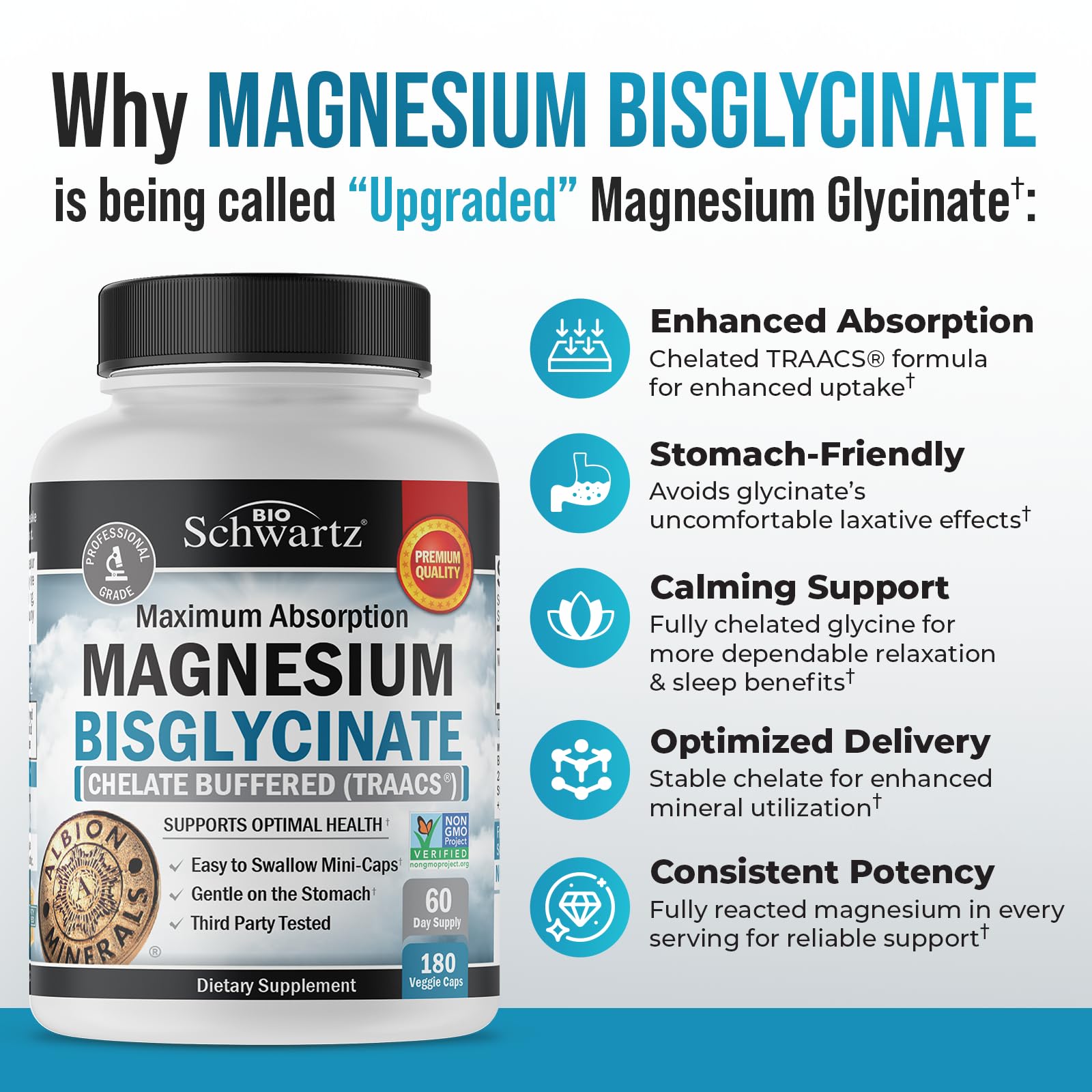 Magnesium Bisglycinate Chelated Supplement - High Absorption Magnesium Glycinate Supplement for Women and Men - Sleep, Muscle, Bone & Joint Support - Non-GMO, Non-Laxative Chelate - 180 Capsules BioSchwartzBuy Supplements Australia