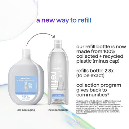 Method Foaming Hand Soap, Refill, Sweet Water, Recyclable Bottle, 28 oz, (Pack of 1) (Packaging May Vary)