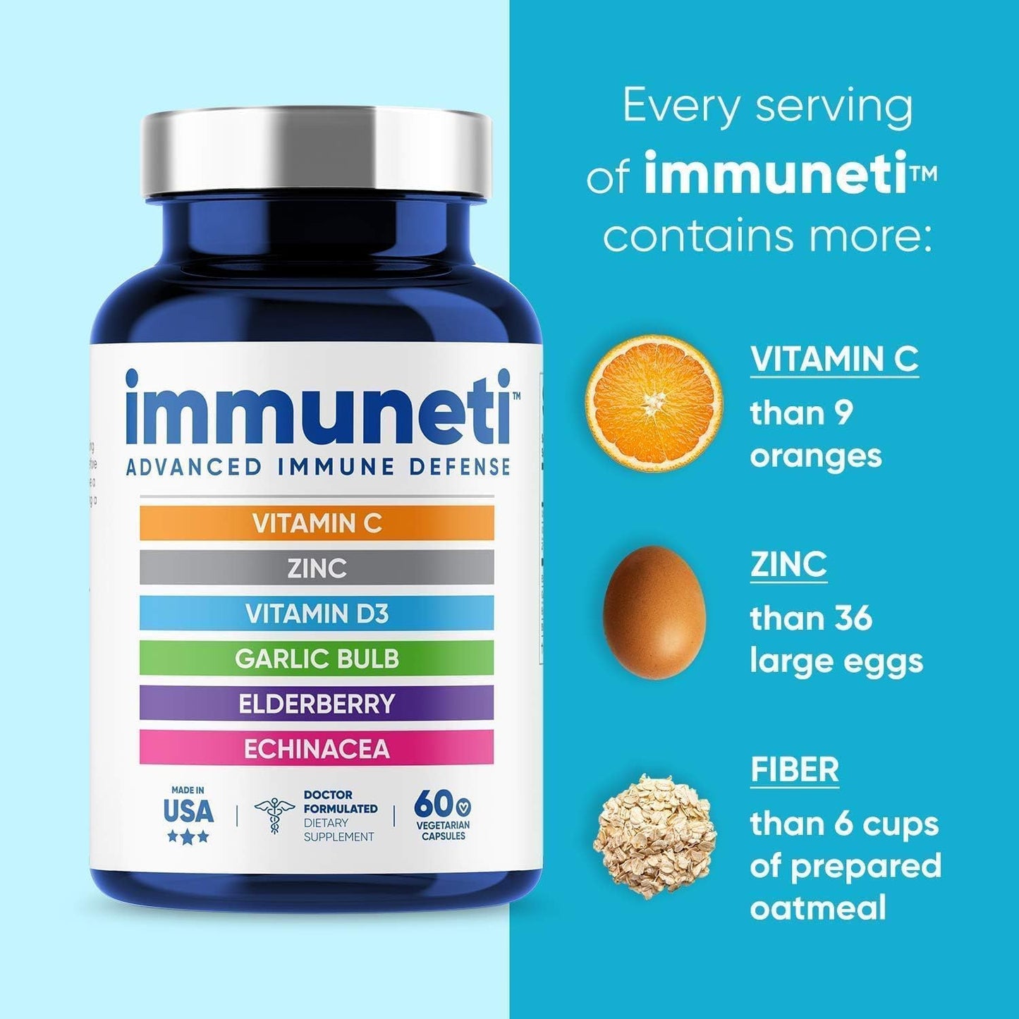 Immuneti Advanced Immune Support – Doctor Formulated 6-in-1 Daily Immunity Supplement – Made in USA – With Vitamin C, D3, Zinc, Elderberry