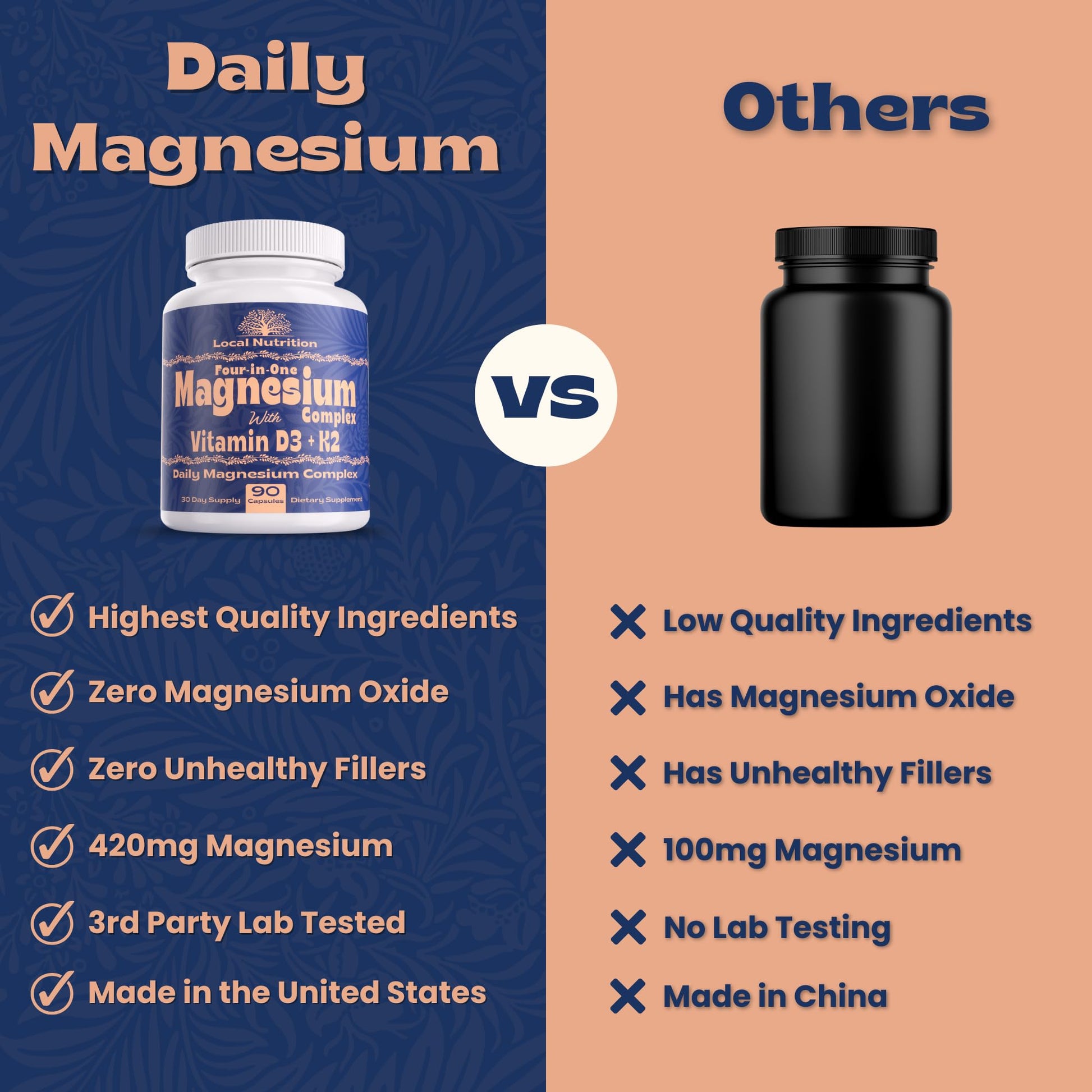 Local Nutrition Magnesium Complex 420mg with Vitamin D3 K2 - Four Bioavailable Forms Including Bisglycinate (Glycinate), Malate, Taurate, and Chloride for Superior Absorption - 90 Capsules Made in USA Local NutritionBuy Supplements Australia
