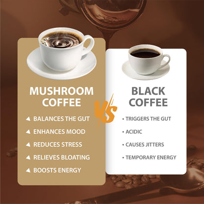 Mushroom Coffee, Instant Mushroom Coffee with Cordyceps, Reishi, King Trumpet, Shiitake, Turkey Tail, Lions Mane for Energy