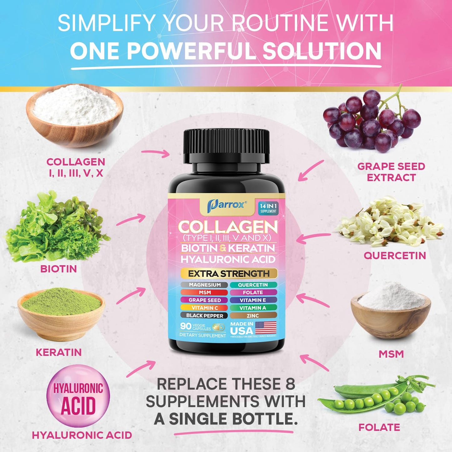 Parrox Collagen Peptides Types I, II, III, V & X, MCG Biotin, Keratin, Hyaluronic Acid, MSM, Zinc, Grape Seed Extract, Quercetin, Vitamin A, Vitamin C, Vitamin E, Magnesium, Folic Acid (90 Capsules) ParroxBuy Supplements Australia