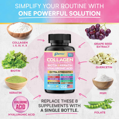 Parrox Collagen Peptides Types I, II, III, V & X, MCG Biotin, Keratin, Hyaluronic Acid, MSM, Zinc, Grape Seed Extract, Quercetin, Vitamin A, Vitamin C, Vitamin E, Magnesium, Folic Acid (90 Capsules) ParroxBuy Supplements Australia