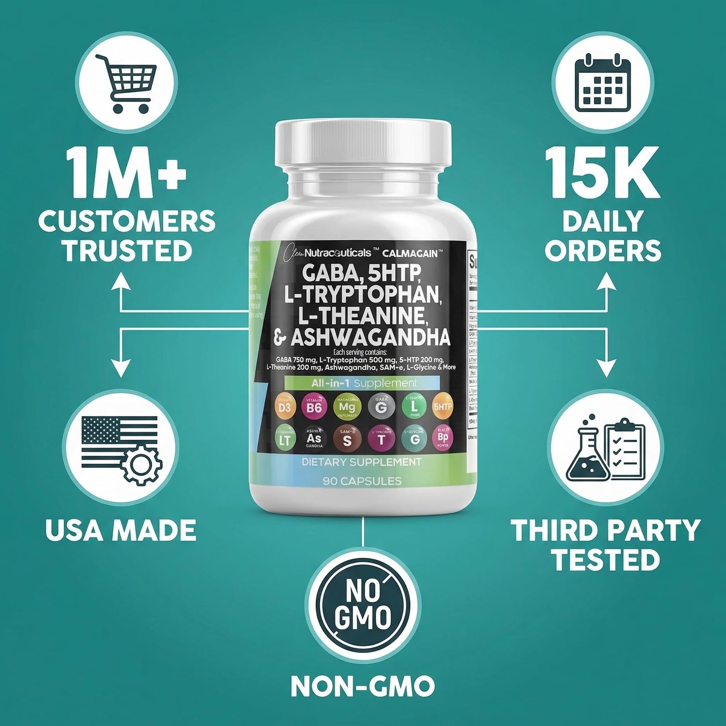 Clean Nutraceuticals GABA 750mg 5 HTP 200mg L Tryptophan 500mg L Theanine 200mg Ashwagandha SAM-e L-Glycine - Mood Support Vitamins for Women and Men with L-Tyrosine 5-HTP (5-Hydroxytryptophan)