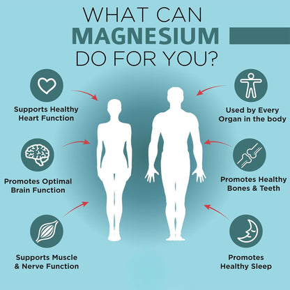 OmniBiotics Magnesium Glycinate Supplement – with 100% Pure Albion TRAACS Bisglycinate Chelate for Sleep, Muscle, Nerve & Heart Health – 120 Vegan Capsules OmniBioticsBuy Supplements Australia