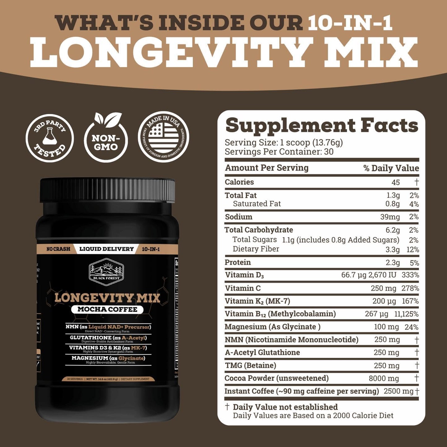 Black Forest Longevity Mix Liquid NAD+ Alternative Mocha Coffee 10-in-1 with NMN 250mg, Glutathione 250mg, TMG, Magnesium Glycinate, Vitamins D3 K2 C B12, High Polyphenol Cocoa, 30 Servings Black ForestBuy Supplements Australia