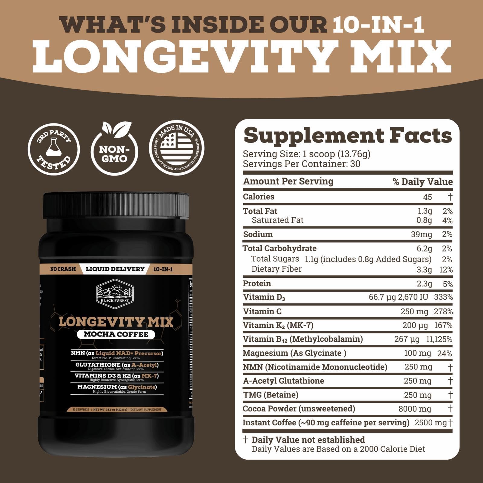 Black Forest Longevity Mix Liquid NAD+ Alternative Mocha Coffee 10-in-1 with NMN 250mg, Glutathione 250mg, TMG, Magnesium Glycinate, Vitamins D3 K2 C B12, High Polyphenol Cocoa, 30 Servings Black ForestBuy Supplements Australia