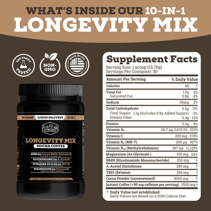 Black Forest Longevity Mix Liquid NAD+ Alternative Mocha Coffee 10-in-1 with NMN 250mg, Glutathione 250mg, TMG, Magnesium Glycinate, Vitamins D3 K2 C B12, High Polyphenol Cocoa, 30 Servings Black ForestBuy Supplements Australia