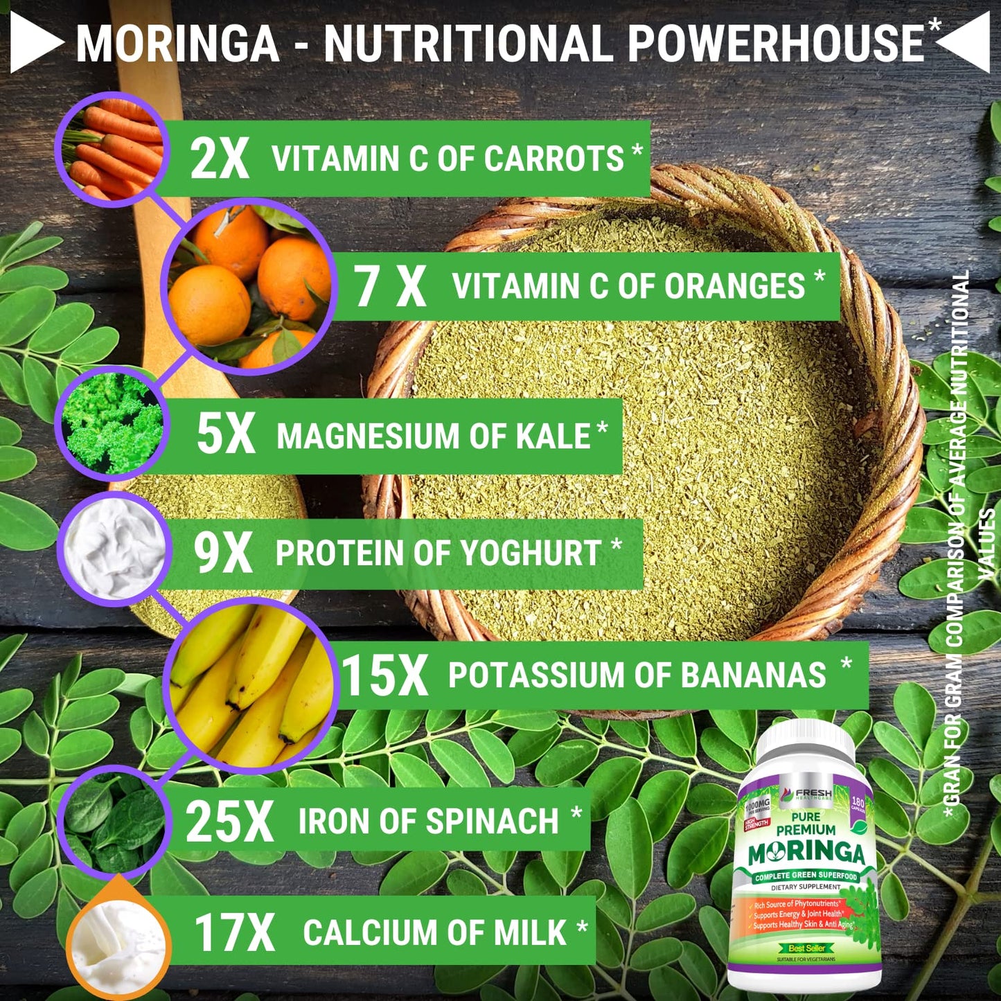 FRESH HEALTHCARE Moringa Capsules – 100% Pure Leaf Powder - 180 Pills, Non-GMO - 3 Month Supply - Complete Green Superfood for Energy