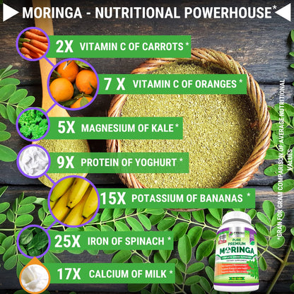 FRESH HEALTHCARE Moringa Capsules – 100% Pure Leaf Powder - 180 Pills, Non-GMO - 3 Month Supply - Complete Green Superfood for Energy