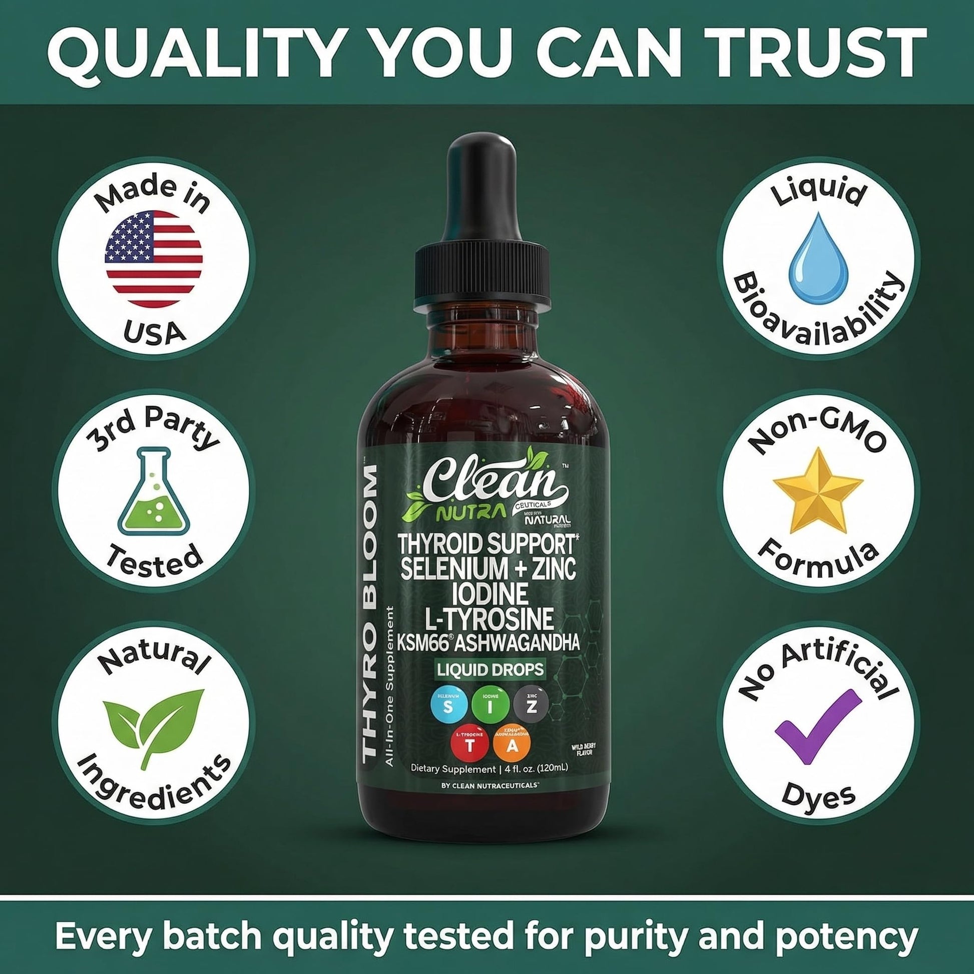Clean Nutra Thyroid Support Drops Selenium Zinc Iodine L Tyrosine KSM66 Ashwagandha Vitamin D3 B12 A C Turmeric Kelp Schisandra Guggul Cayenne Basil Liquid Supplement Folate Copper Thyro Bloom Drop Clean NutraceuticalsBuy Supplements Australia