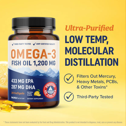 Triple Strength Omega 3 Fish Oil 1200 mg | EPA & DHA | Wild Caught, Sustainably Sourced Omega-3 Fatty Acids | Premium Burpless Fish Oil Supplements