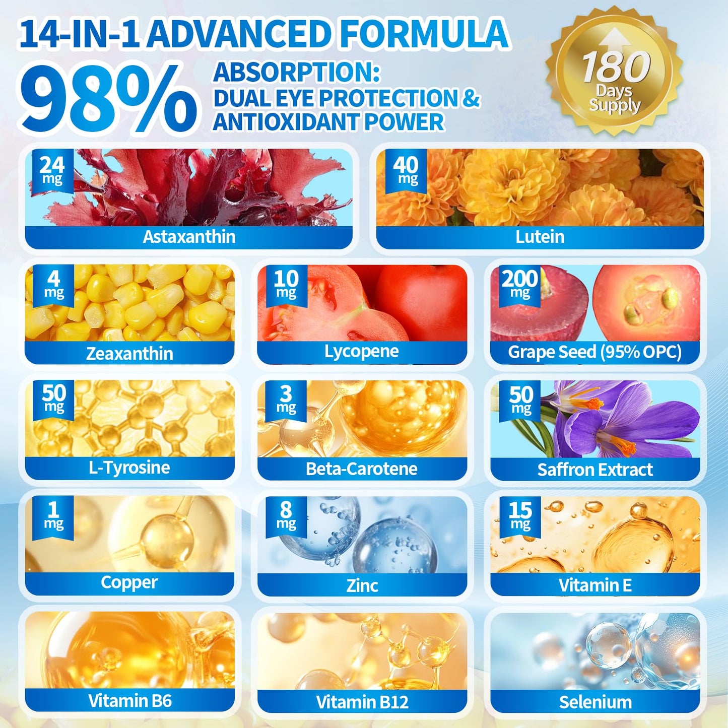 VivoNu 14-in-1 Astaxanthin 24mg & Lutein 40mg with Zeaxanthin Supplements, 6 Month Supply, Fresh Microalgae Source, Gluten Free Non-GMO, Supports Eye