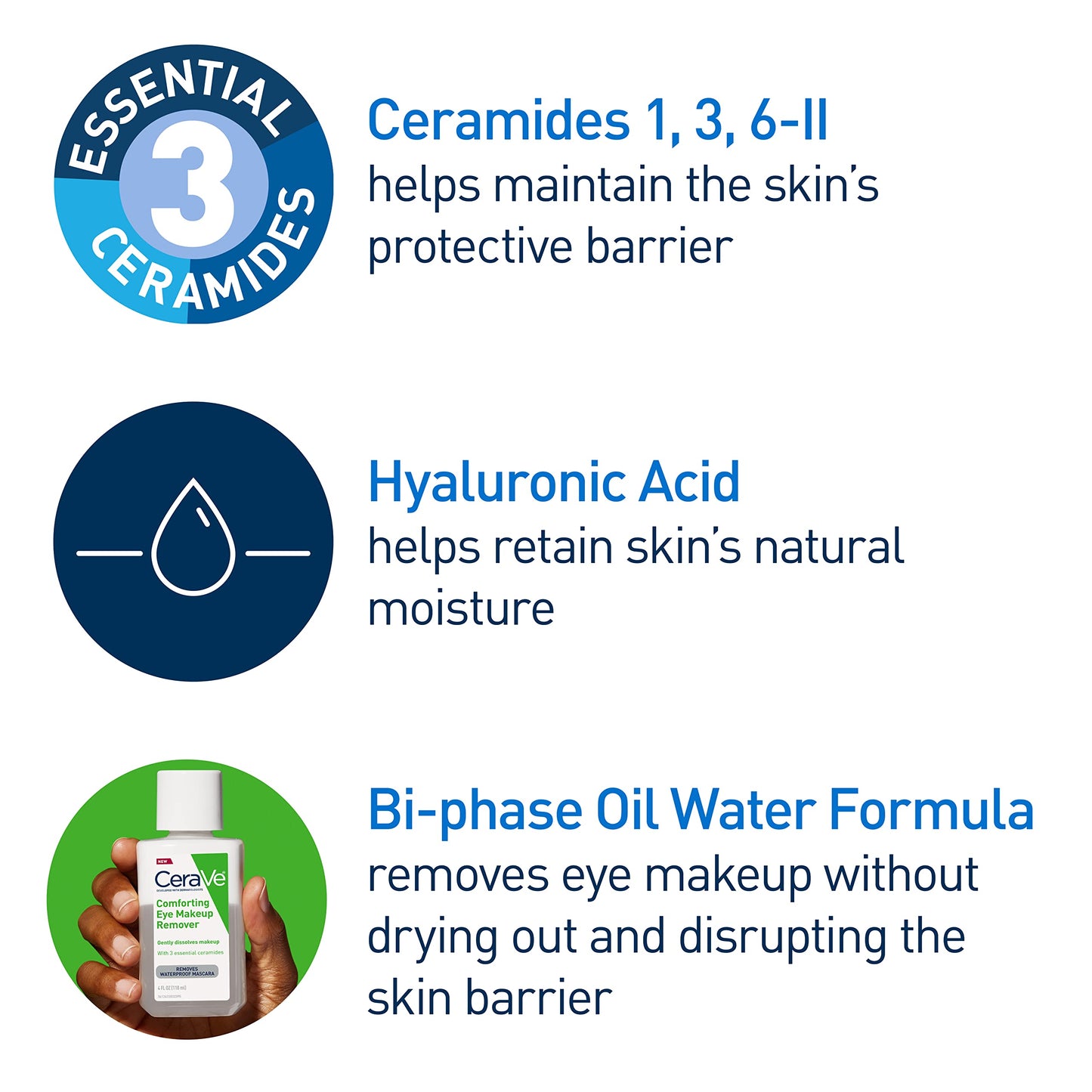 CeraVe Eye Makeup Remover with Hyaluronic Acid and Ceramides, Waterproof, Non-Comedogenic, Fragrance Free