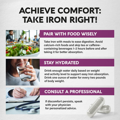 Iron Supplement for Women - Iron 65mg (Ferrous Sulfate 325mg) - Stomach Friendly | Slow Release Iron | High Absorption - Vitamins C, D3, B6, B12 & Folate