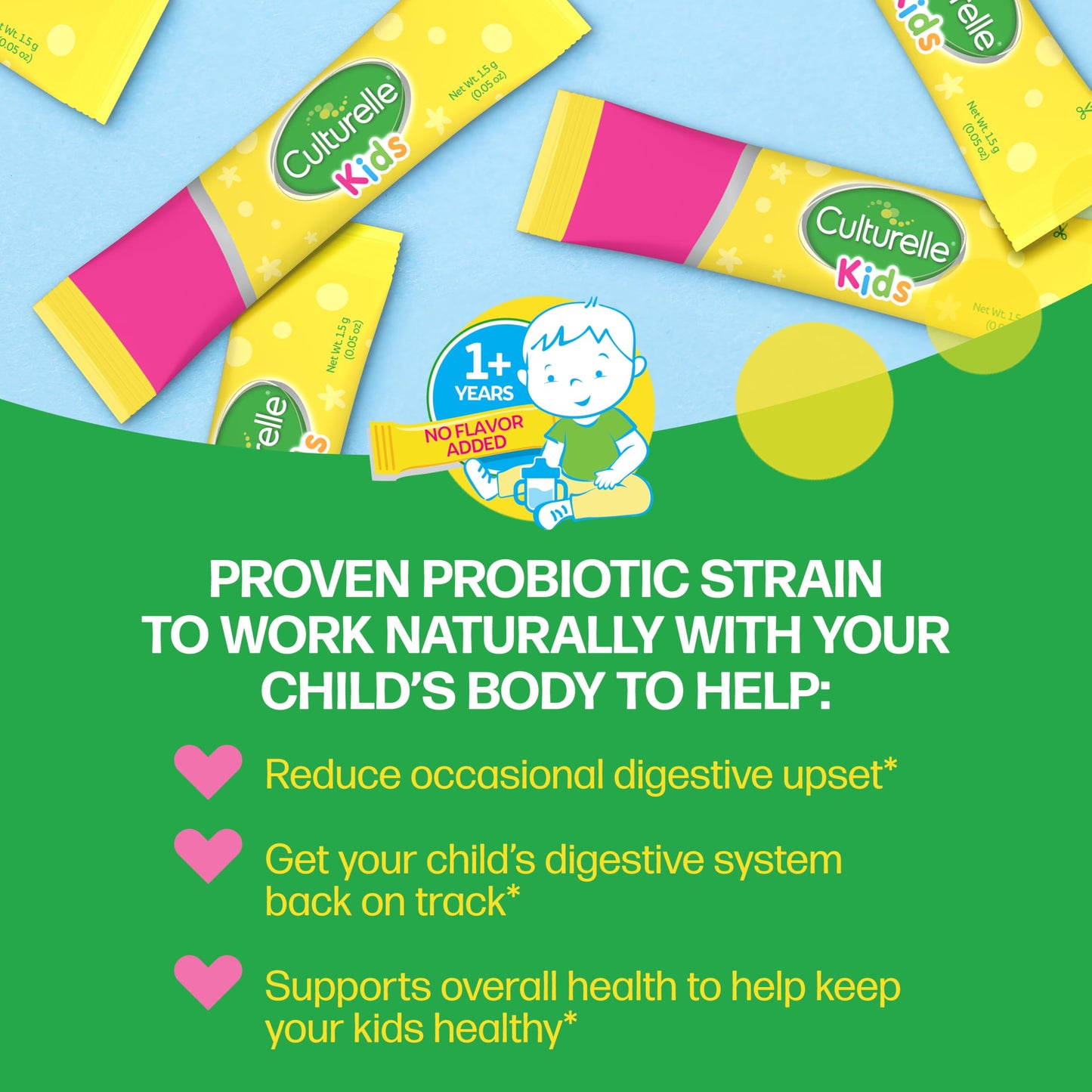 Culturelle Kids Daily Probiotic Packets for Kids, (Ages 3+) - 50 Count – From the #1 Pediatrician-Recommended Brand – Flavorless Daily Probiotics