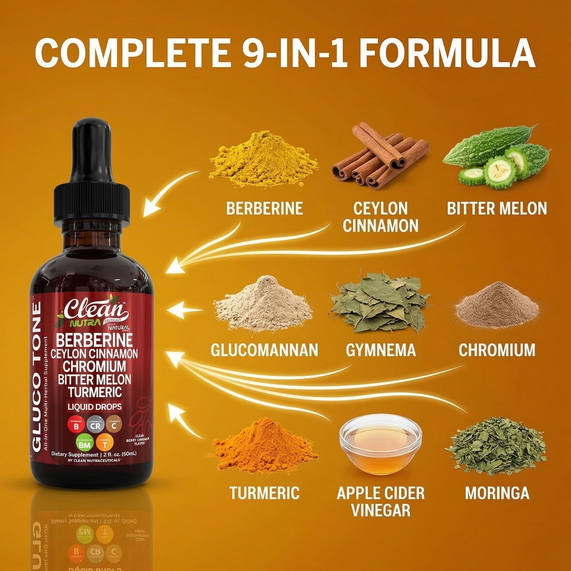 Clean Nutra Berberine with Ceylon Cinnamon Supplement Liquid Drops + Bitter Melon Extract, Glucomannan, Gymnema, Chromium, Turmeric, Organic Panax Ginseng, Moringa GLP-1 Support Clean Nutraceuticals buy supplements Au