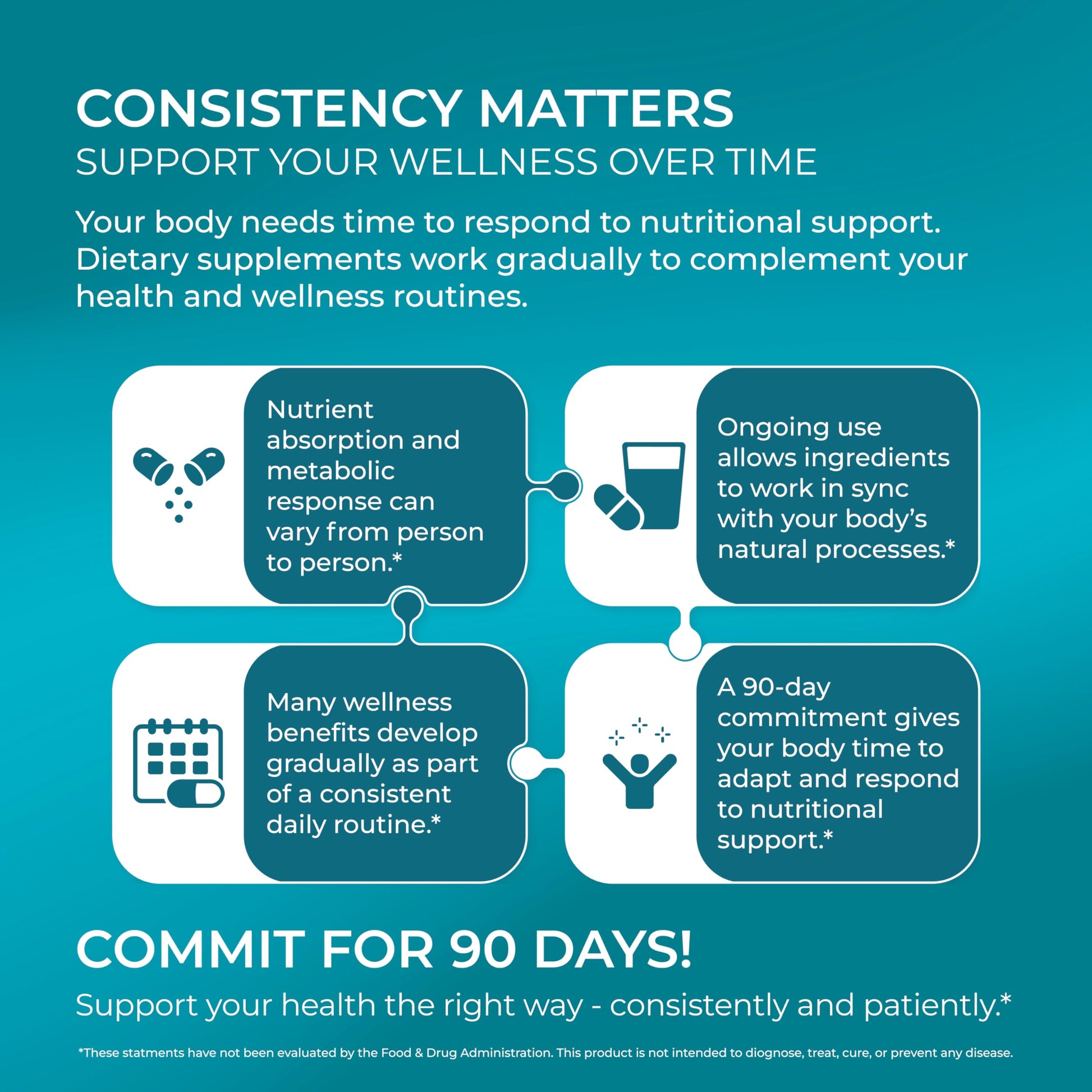 PUREHEALTH Research Improbiome - Prebiotic Fiber - Natural Support for Healthy Gut Prebiotics - Digestive Nutritional Supplements - with Jerusalem Artichoke, Apple Pectin & More - 90 Capsules PUREHEALTH RESEARCHBuy Supplements Australia