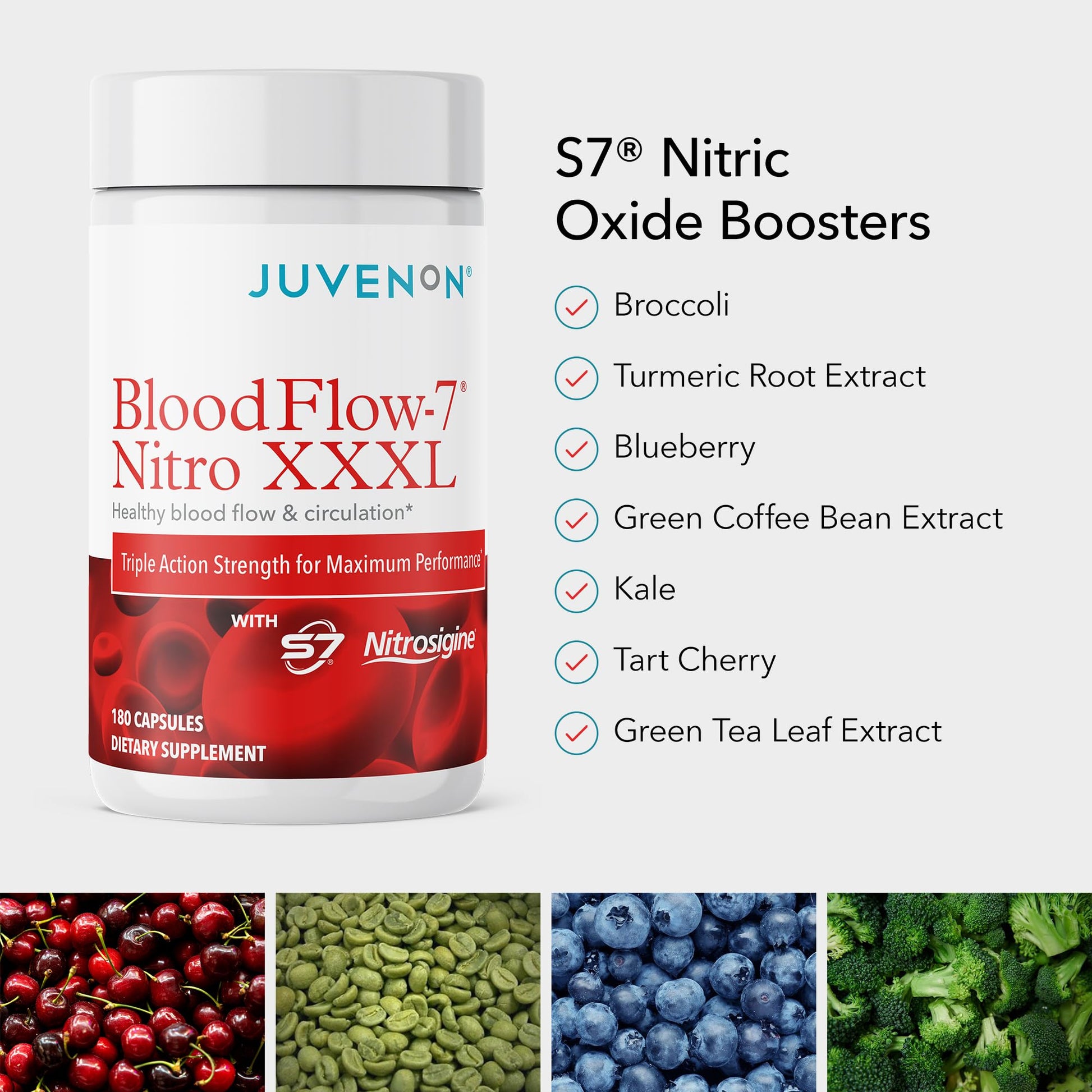 Juvenon BloodFlow-7 XXXL Nitric Oxide Supplements for Men & Women - More Powerful, Longer Lasting Natural Nitric Oxide Booster with Nitrosigine® + S7® - Blood Flow & Circulation Support (1-Pack) JuvenonBuy Supplements Australia