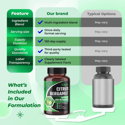 Premium Citrus Bergamot Organic Bergamot Supplement with Niacin Black Chokeberry Olive Leaf Black Pepper