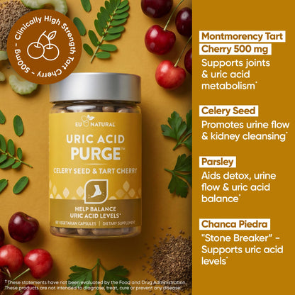 Eu Natural Purge Uric Acid Flush - Eat & Drink What You Want - Uric Acid Support for Joints & Mobility with Celery Seed, Tart Cherry