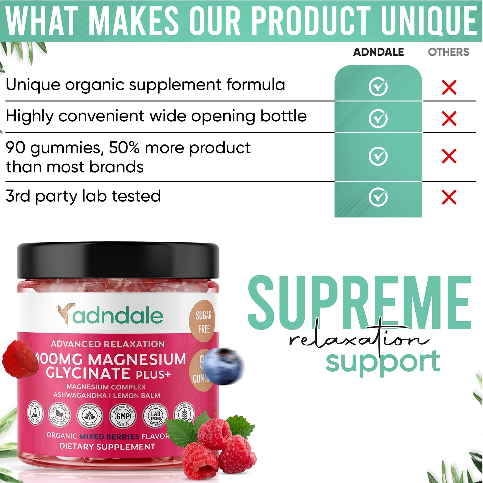 Adndale 90 CT Magnesium Glycinate 400 mg Gummies with Ashwagandha, Magnesium Malate & Taurate, Sugar Free Magnesium Gummies for Adults & Kids. AdndaleBuy Supplements Australia