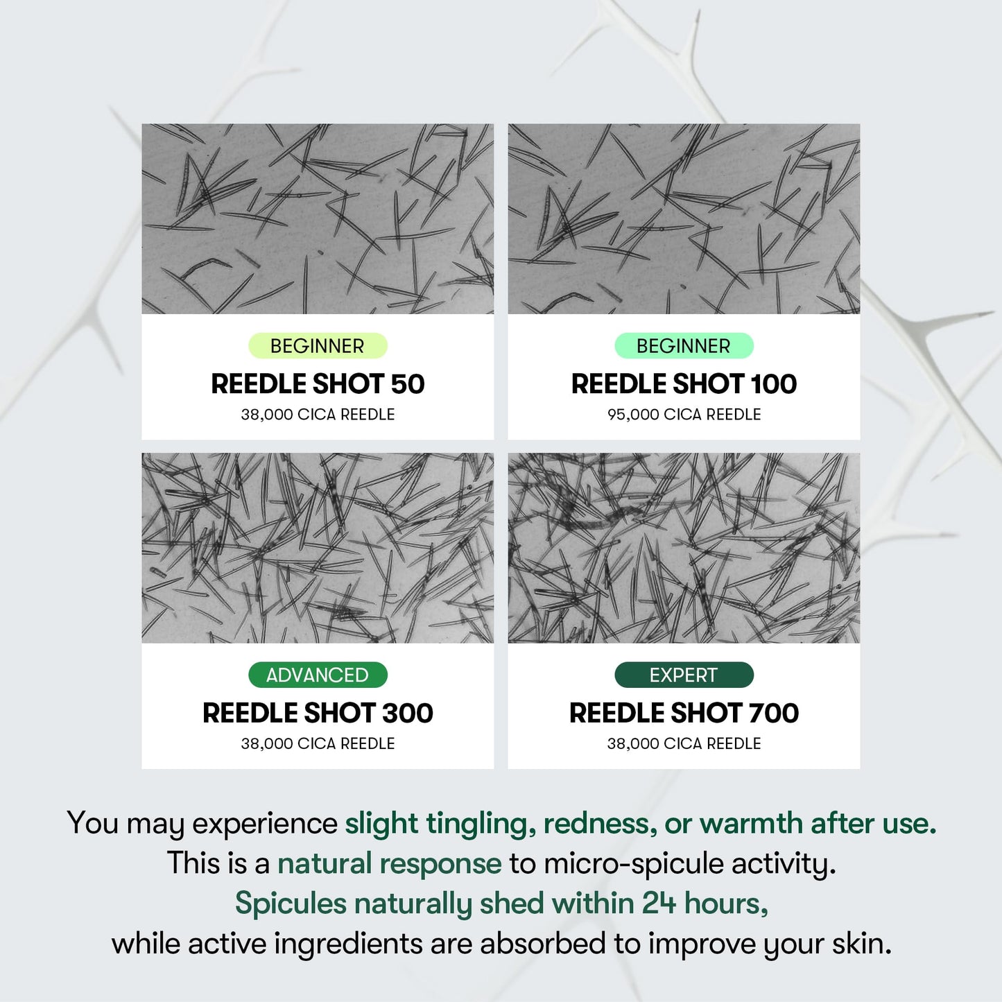 VT COSMETICS CICA Reedle Shot 100, Spicule Microneedling Serum for Pore Care & Exfoliation, Exosome, Centella Asiatica for Glass Skin
