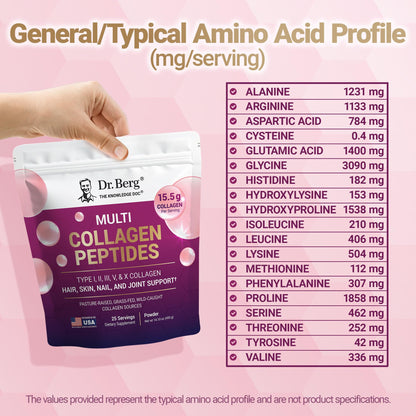 Dr. Berg Multi Collagen Peptides Powder Types I, II, III, V, X - Unflavored Collagen Powder w/ 14 g of Protein - Grass-Fed