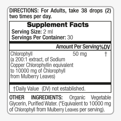FITO MEDIC'S Lab | Liquid Chlorophyll | Chlorophyll Liquid Drops | 50 mg 200:1 Ratio Extract per Serving.