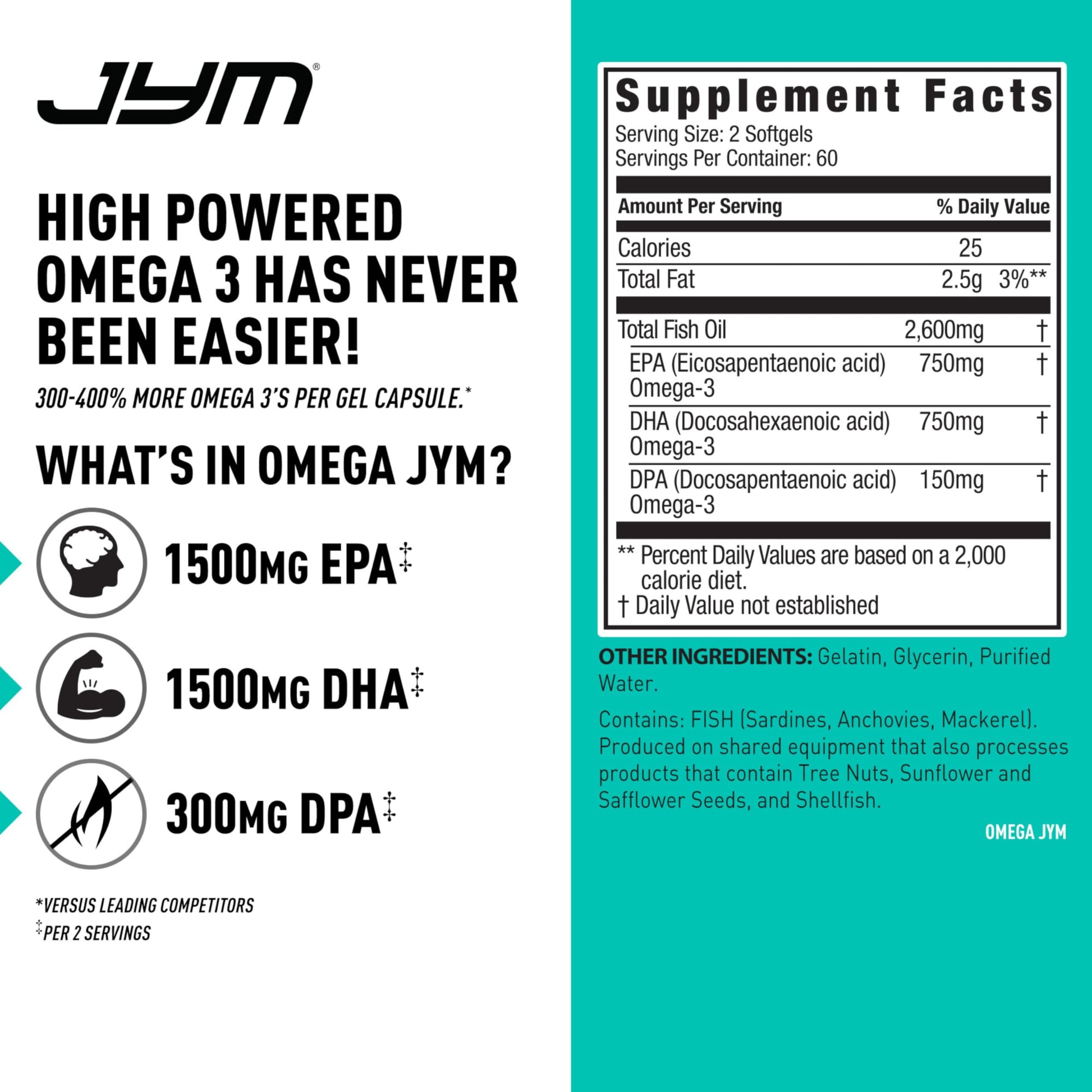 JYM Supplement Science Omega JYM Fish Oil 2800mg, High Potency Omega 3, EPA, DHA, DPA for Brain, Heart, & Joint Support 120 Soft Gels JYM Supplement Science buy supplements Au