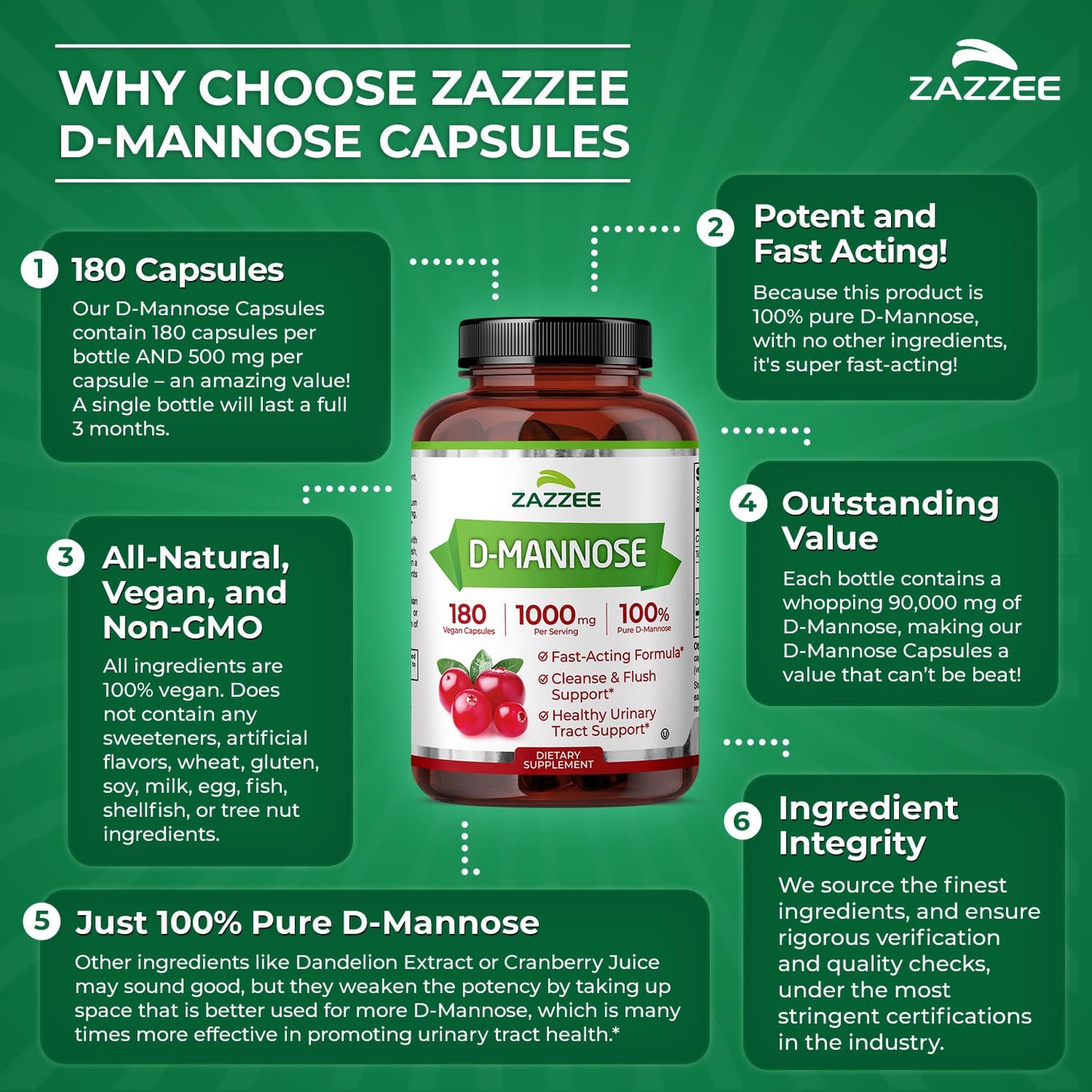 Zazzee D-Mannose, 1000 mg per Serving, 180 Vegan Capsules, 3 Month Supply, Potent & Fast-Acting, Certified Kosher, 100% Pure, All-Natural Urinary Tract Health Support, 100% Vegetarian, Non-GMO ZazzeeBuy Supplements Australia