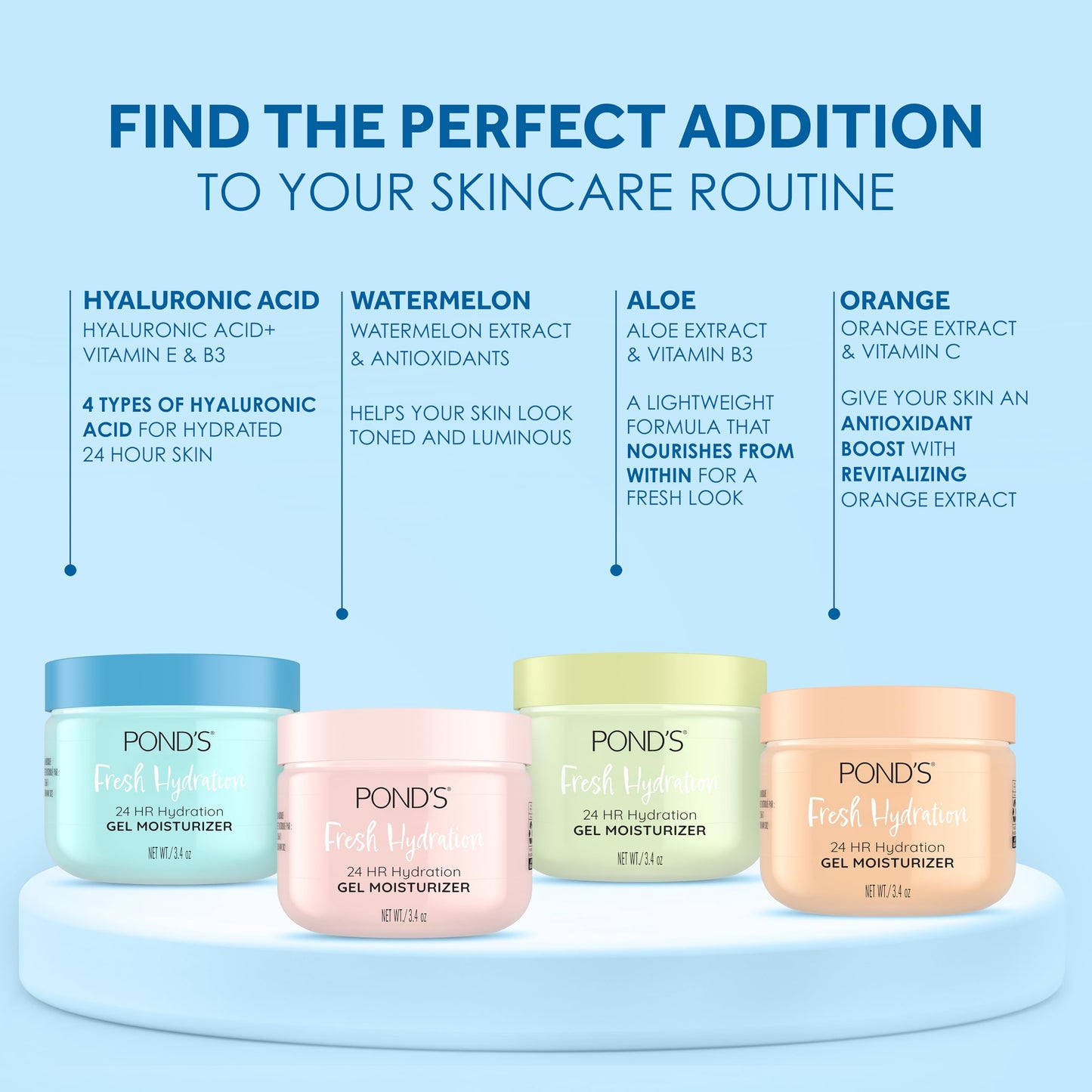 POND’S Fresh Hydration Gel Moisturizer – 24 HR Hydration with Vitamin E, Hyaluronic Acid & Vitamin B3 – Alcohol & Oil