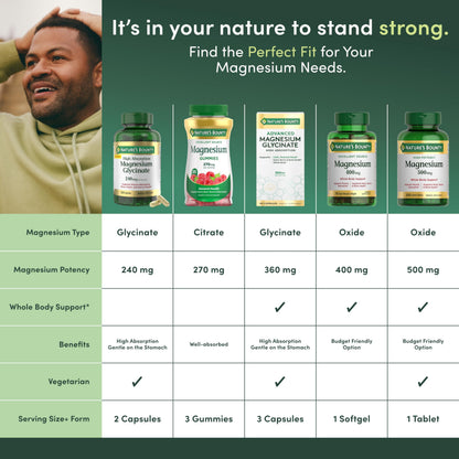Nature's Bounty Magnesium 500 mg Tablets, High Potency Magnesium Supplement for Bone & Muscle Health, Whole Body Support, 200 Count (Pack of 1)