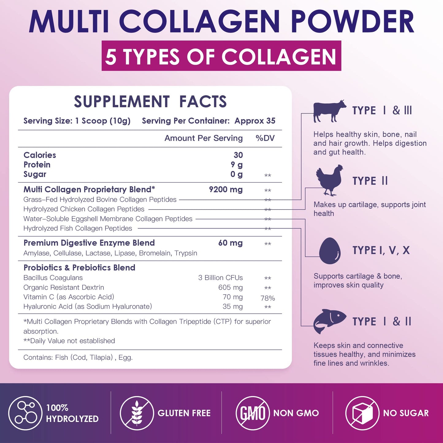 NATURE TARGET Multi Collagen Peptides Powder - Type I, II, III, V, X - Hydrolyzed Collagen Peptides with Vitamin C Hyaluronic Acid, Supports Skin Hair Nail & Joint