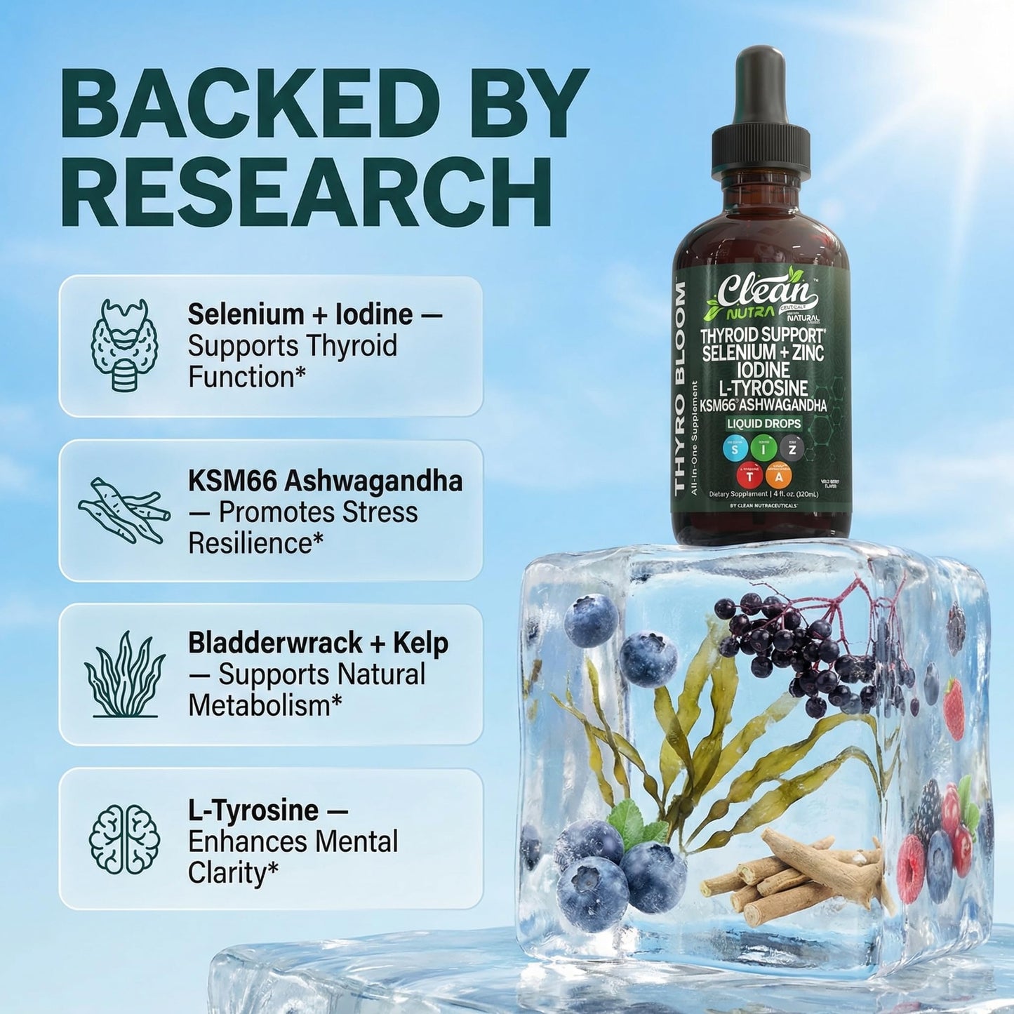 Clean Nutra Thyroid Support Drops Selenium Zinc Iodine L Tyrosine KSM66 Ashwagandha Vitamin D3 B12 A C Turmeric Kelp Schisandra Guggul Cayenne Basil Liquid Supplement Folate Copper Thyro Bloom Drop Clean NutraceuticalsBuy Supplements Australia