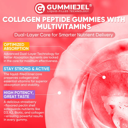 Collagen Peptide Gummies for Women & Men Sugar-Free, Multi Collagen Hydrolyzed w/ 1500mg Protein Type I,II,III,V,X, 5000mcg Biotin, Methylated B12, Vitamin C A E D3 B6