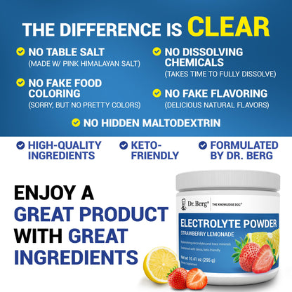 Dr. Berg Zero Sugar Hydration Keto Electrolyte Powder - Enhanced w/ 1000 mg of Potassium & Real Pink Himalayan Salt (NOT Table Salt) - Strawberry Lemonade Hydration Drink Supplement - 50 Servings